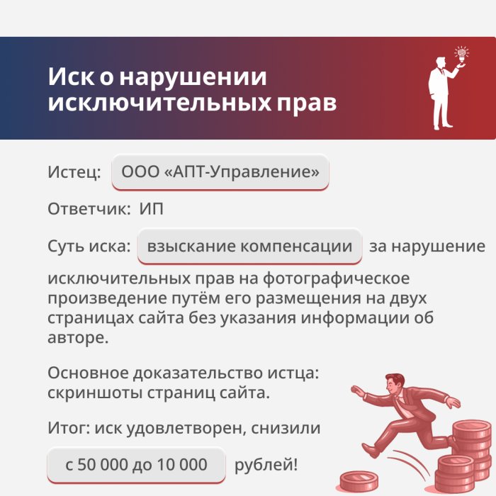 Нарушение исключительных прав на фотографическое произведение