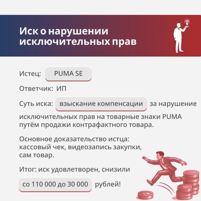 Нарушение исключительных прав на товарный знак «Puma»
