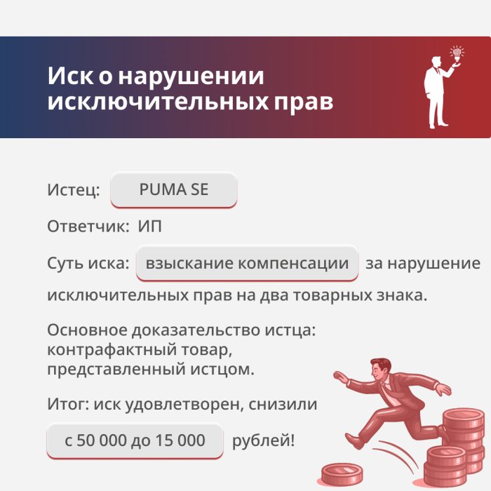 Нарушение исключительных прав на изображение «Пума в прыжке»