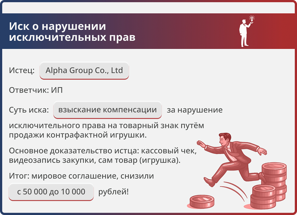 Картинка Нарушение исключительных прав на изображение героев мультфильма «Скричеры дикие»